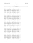 DROUGHT TOLERANT PLANTS AND RELATED CONSTRUCTS AND METHODS INVOLVING GENES     ENCODING ZINC-FINGER (C3HC4-TYPE RING FINGER) FAMILY POLYPEPTIDES diagram and image