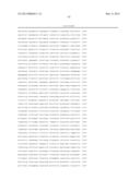 DROUGHT TOLERANT PLANTS AND RELATED CONSTRUCTS AND METHODS INVOLVING GENES     ENCODING ZINC-FINGER (C3HC4-TYPE RING FINGER) FAMILY POLYPEPTIDES diagram and image