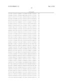 DROUGHT TOLERANT PLANTS AND RELATED CONSTRUCTS AND METHODS INVOLVING GENES     ENCODING ZINC-FINGER (C3HC4-TYPE RING FINGER) FAMILY POLYPEPTIDES diagram and image