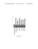 METHOD FOR STABLE EXPRESSION OF SUPPRESSORS OF  RNAI IN PLANTS BY DIRECT     GENETIC TRANSFORMATION OF SEEDS diagram and image