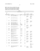 POLYNUCLEOTIDES, POLYPEPTIDES ENCODED THEREBY, AND METHODS OF USING SAME     FOR INCREASING ABIOTIC STRESS TOLERANCE AND/OR BIOMASS AND/OR YIELD IN     PLANTS EXPRESSING SAME diagram and image