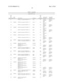 POLYNUCLEOTIDES, POLYPEPTIDES ENCODED THEREBY, AND METHODS OF USING SAME     FOR INCREASING ABIOTIC STRESS TOLERANCE AND/OR BIOMASS AND/OR YIELD IN     PLANTS EXPRESSING SAME diagram and image