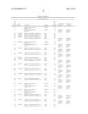 POLYNUCLEOTIDES, POLYPEPTIDES ENCODED THEREBY, AND METHODS OF USING SAME     FOR INCREASING ABIOTIC STRESS TOLERANCE AND/OR BIOMASS AND/OR YIELD IN     PLANTS EXPRESSING SAME diagram and image