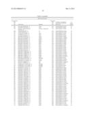 POLYNUCLEOTIDES, POLYPEPTIDES ENCODED THEREBY, AND METHODS OF USING SAME     FOR INCREASING ABIOTIC STRESS TOLERANCE AND/OR BIOMASS AND/OR YIELD IN     PLANTS EXPRESSING SAME diagram and image