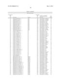 POLYNUCLEOTIDES, POLYPEPTIDES ENCODED THEREBY, AND METHODS OF USING SAME     FOR INCREASING ABIOTIC STRESS TOLERANCE AND/OR BIOMASS AND/OR YIELD IN     PLANTS EXPRESSING SAME diagram and image