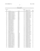 POLYNUCLEOTIDES, POLYPEPTIDES ENCODED THEREBY, AND METHODS OF USING SAME     FOR INCREASING ABIOTIC STRESS TOLERANCE AND/OR BIOMASS AND/OR YIELD IN     PLANTS EXPRESSING SAME diagram and image