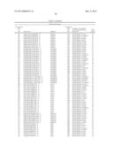 POLYNUCLEOTIDES, POLYPEPTIDES ENCODED THEREBY, AND METHODS OF USING SAME     FOR INCREASING ABIOTIC STRESS TOLERANCE AND/OR BIOMASS AND/OR YIELD IN     PLANTS EXPRESSING SAME diagram and image