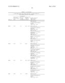 POLYNUCLEOTIDES, POLYPEPTIDES ENCODED THEREBY, AND METHODS OF USING SAME     FOR INCREASING ABIOTIC STRESS TOLERANCE AND/OR BIOMASS AND/OR YIELD IN     PLANTS EXPRESSING SAME diagram and image