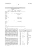 POLYNUCLEOTIDES, POLYPEPTIDES ENCODED THEREBY, AND METHODS OF USING SAME     FOR INCREASING ABIOTIC STRESS TOLERANCE AND/OR BIOMASS AND/OR YIELD IN     PLANTS EXPRESSING SAME diagram and image