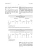 POLYNUCLEOTIDES, POLYPEPTIDES ENCODED THEREBY, AND METHODS OF USING SAME     FOR INCREASING ABIOTIC STRESS TOLERANCE AND/OR BIOMASS AND/OR YIELD IN     PLANTS EXPRESSING SAME diagram and image