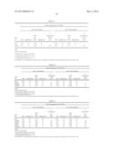 POLYNUCLEOTIDES, POLYPEPTIDES ENCODED THEREBY, AND METHODS OF USING SAME     FOR INCREASING ABIOTIC STRESS TOLERANCE AND/OR BIOMASS AND/OR YIELD IN     PLANTS EXPRESSING SAME diagram and image