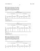 POLYNUCLEOTIDES, POLYPEPTIDES ENCODED THEREBY, AND METHODS OF USING SAME     FOR INCREASING ABIOTIC STRESS TOLERANCE AND/OR BIOMASS AND/OR YIELD IN     PLANTS EXPRESSING SAME diagram and image