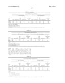 POLYNUCLEOTIDES, POLYPEPTIDES ENCODED THEREBY, AND METHODS OF USING SAME     FOR INCREASING ABIOTIC STRESS TOLERANCE AND/OR BIOMASS AND/OR YIELD IN     PLANTS EXPRESSING SAME diagram and image