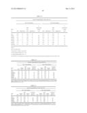 POLYNUCLEOTIDES, POLYPEPTIDES ENCODED THEREBY, AND METHODS OF USING SAME     FOR INCREASING ABIOTIC STRESS TOLERANCE AND/OR BIOMASS AND/OR YIELD IN     PLANTS EXPRESSING SAME diagram and image