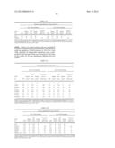 POLYNUCLEOTIDES, POLYPEPTIDES ENCODED THEREBY, AND METHODS OF USING SAME     FOR INCREASING ABIOTIC STRESS TOLERANCE AND/OR BIOMASS AND/OR YIELD IN     PLANTS EXPRESSING SAME diagram and image