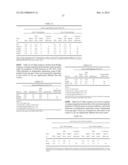 POLYNUCLEOTIDES, POLYPEPTIDES ENCODED THEREBY, AND METHODS OF USING SAME     FOR INCREASING ABIOTIC STRESS TOLERANCE AND/OR BIOMASS AND/OR YIELD IN     PLANTS EXPRESSING SAME diagram and image