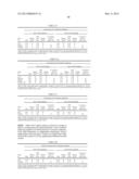 POLYNUCLEOTIDES, POLYPEPTIDES ENCODED THEREBY, AND METHODS OF USING SAME     FOR INCREASING ABIOTIC STRESS TOLERANCE AND/OR BIOMASS AND/OR YIELD IN     PLANTS EXPRESSING SAME diagram and image