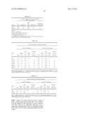 POLYNUCLEOTIDES, POLYPEPTIDES ENCODED THEREBY, AND METHODS OF USING SAME     FOR INCREASING ABIOTIC STRESS TOLERANCE AND/OR BIOMASS AND/OR YIELD IN     PLANTS EXPRESSING SAME diagram and image