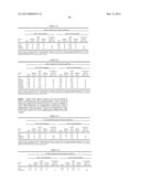 POLYNUCLEOTIDES, POLYPEPTIDES ENCODED THEREBY, AND METHODS OF USING SAME     FOR INCREASING ABIOTIC STRESS TOLERANCE AND/OR BIOMASS AND/OR YIELD IN     PLANTS EXPRESSING SAME diagram and image