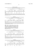 POLYNUCLEOTIDES, POLYPEPTIDES ENCODED THEREBY, AND METHODS OF USING SAME     FOR INCREASING ABIOTIC STRESS TOLERANCE AND/OR BIOMASS AND/OR YIELD IN     PLANTS EXPRESSING SAME diagram and image