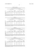 POLYNUCLEOTIDES, POLYPEPTIDES ENCODED THEREBY, AND METHODS OF USING SAME     FOR INCREASING ABIOTIC STRESS TOLERANCE AND/OR BIOMASS AND/OR YIELD IN     PLANTS EXPRESSING SAME diagram and image