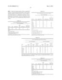 POLYNUCLEOTIDES, POLYPEPTIDES ENCODED THEREBY, AND METHODS OF USING SAME     FOR INCREASING ABIOTIC STRESS TOLERANCE AND/OR BIOMASS AND/OR YIELD IN     PLANTS EXPRESSING SAME diagram and image