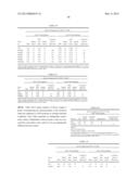 POLYNUCLEOTIDES, POLYPEPTIDES ENCODED THEREBY, AND METHODS OF USING SAME     FOR INCREASING ABIOTIC STRESS TOLERANCE AND/OR BIOMASS AND/OR YIELD IN     PLANTS EXPRESSING SAME diagram and image