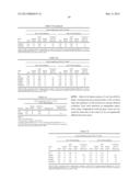 POLYNUCLEOTIDES, POLYPEPTIDES ENCODED THEREBY, AND METHODS OF USING SAME     FOR INCREASING ABIOTIC STRESS TOLERANCE AND/OR BIOMASS AND/OR YIELD IN     PLANTS EXPRESSING SAME diagram and image