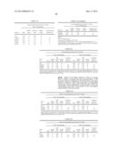 POLYNUCLEOTIDES, POLYPEPTIDES ENCODED THEREBY, AND METHODS OF USING SAME     FOR INCREASING ABIOTIC STRESS TOLERANCE AND/OR BIOMASS AND/OR YIELD IN     PLANTS EXPRESSING SAME diagram and image