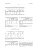 POLYNUCLEOTIDES, POLYPEPTIDES ENCODED THEREBY, AND METHODS OF USING SAME     FOR INCREASING ABIOTIC STRESS TOLERANCE AND/OR BIOMASS AND/OR YIELD IN     PLANTS EXPRESSING SAME diagram and image