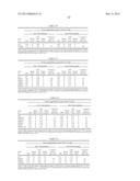 POLYNUCLEOTIDES, POLYPEPTIDES ENCODED THEREBY, AND METHODS OF USING SAME     FOR INCREASING ABIOTIC STRESS TOLERANCE AND/OR BIOMASS AND/OR YIELD IN     PLANTS EXPRESSING SAME diagram and image