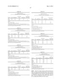 POLYNUCLEOTIDES, POLYPEPTIDES ENCODED THEREBY, AND METHODS OF USING SAME     FOR INCREASING ABIOTIC STRESS TOLERANCE AND/OR BIOMASS AND/OR YIELD IN     PLANTS EXPRESSING SAME diagram and image