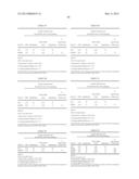 POLYNUCLEOTIDES, POLYPEPTIDES ENCODED THEREBY, AND METHODS OF USING SAME     FOR INCREASING ABIOTIC STRESS TOLERANCE AND/OR BIOMASS AND/OR YIELD IN     PLANTS EXPRESSING SAME diagram and image