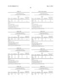 POLYNUCLEOTIDES, POLYPEPTIDES ENCODED THEREBY, AND METHODS OF USING SAME     FOR INCREASING ABIOTIC STRESS TOLERANCE AND/OR BIOMASS AND/OR YIELD IN     PLANTS EXPRESSING SAME diagram and image