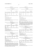 POLYNUCLEOTIDES, POLYPEPTIDES ENCODED THEREBY, AND METHODS OF USING SAME     FOR INCREASING ABIOTIC STRESS TOLERANCE AND/OR BIOMASS AND/OR YIELD IN     PLANTS EXPRESSING SAME diagram and image