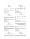 POLYNUCLEOTIDES, POLYPEPTIDES ENCODED THEREBY, AND METHODS OF USING SAME     FOR INCREASING ABIOTIC STRESS TOLERANCE AND/OR BIOMASS AND/OR YIELD IN     PLANTS EXPRESSING SAME diagram and image