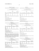 POLYNUCLEOTIDES, POLYPEPTIDES ENCODED THEREBY, AND METHODS OF USING SAME     FOR INCREASING ABIOTIC STRESS TOLERANCE AND/OR BIOMASS AND/OR YIELD IN     PLANTS EXPRESSING SAME diagram and image