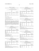 POLYNUCLEOTIDES, POLYPEPTIDES ENCODED THEREBY, AND METHODS OF USING SAME     FOR INCREASING ABIOTIC STRESS TOLERANCE AND/OR BIOMASS AND/OR YIELD IN     PLANTS EXPRESSING SAME diagram and image