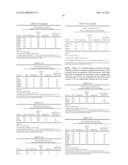 POLYNUCLEOTIDES, POLYPEPTIDES ENCODED THEREBY, AND METHODS OF USING SAME     FOR INCREASING ABIOTIC STRESS TOLERANCE AND/OR BIOMASS AND/OR YIELD IN     PLANTS EXPRESSING SAME diagram and image