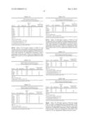 POLYNUCLEOTIDES, POLYPEPTIDES ENCODED THEREBY, AND METHODS OF USING SAME     FOR INCREASING ABIOTIC STRESS TOLERANCE AND/OR BIOMASS AND/OR YIELD IN     PLANTS EXPRESSING SAME diagram and image