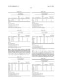 POLYNUCLEOTIDES, POLYPEPTIDES ENCODED THEREBY, AND METHODS OF USING SAME     FOR INCREASING ABIOTIC STRESS TOLERANCE AND/OR BIOMASS AND/OR YIELD IN     PLANTS EXPRESSING SAME diagram and image