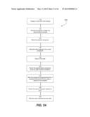 Dynamic Load-Absorbing Materials and Articles diagram and image