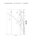 Dynamic Load-Absorbing Materials and Articles diagram and image