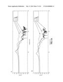 Dynamic Load-Absorbing Materials and Articles diagram and image