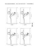 Dynamic Load-Absorbing Materials and Articles diagram and image