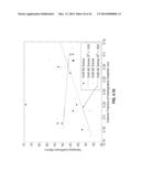 Dynamic Load-Absorbing Materials and Articles diagram and image