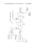 METHOD OF CLOCKING A TURBINE WITH SKEWED WAKES diagram and image