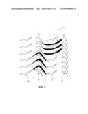 METHOD OF CLOCKING A TURBINE WITH SKEWED WAKES diagram and image