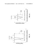 METHOD OF CLOCKING A TURBINE WITH SKEWED WAKES diagram and image