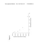 GENERATING DEOXYGENATED PYROLYSIS VAPORS diagram and image